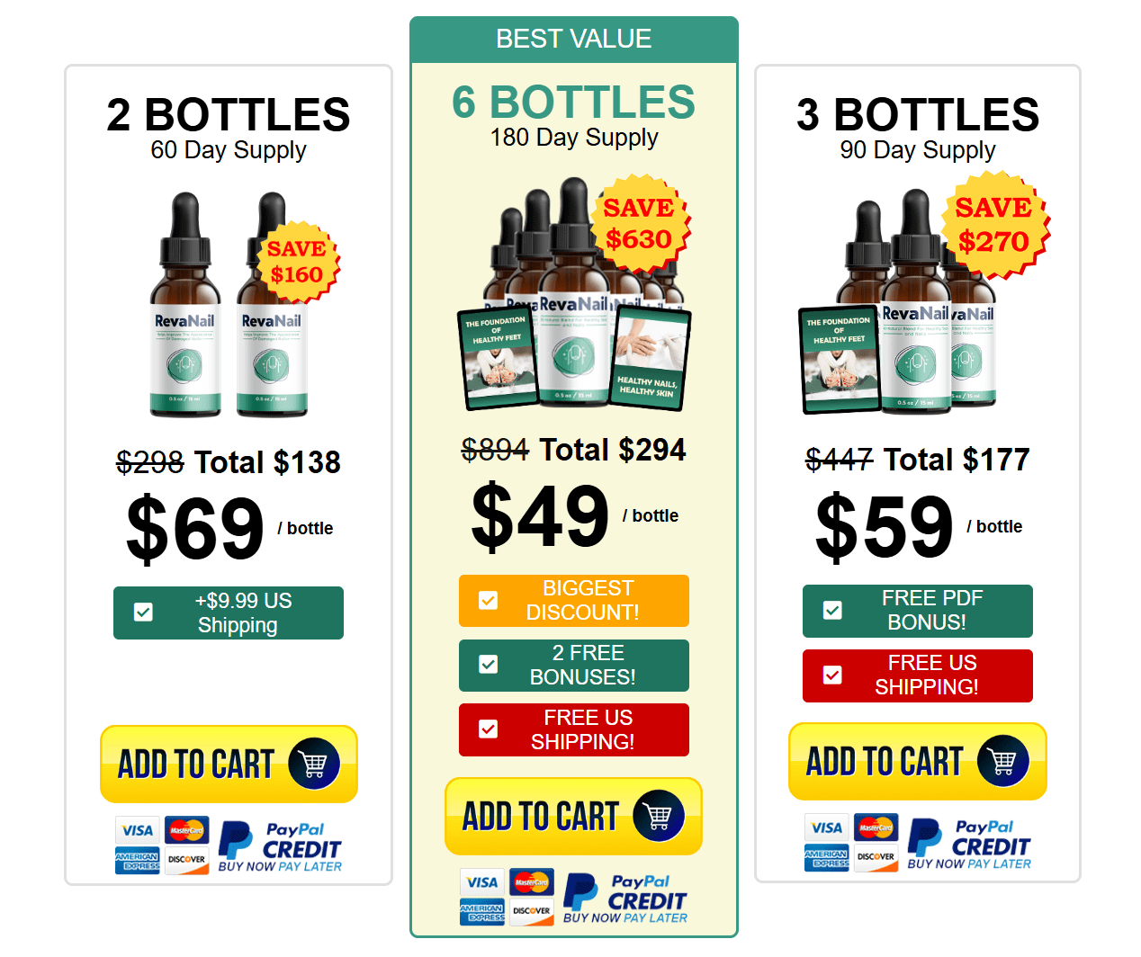 RevaNail discount